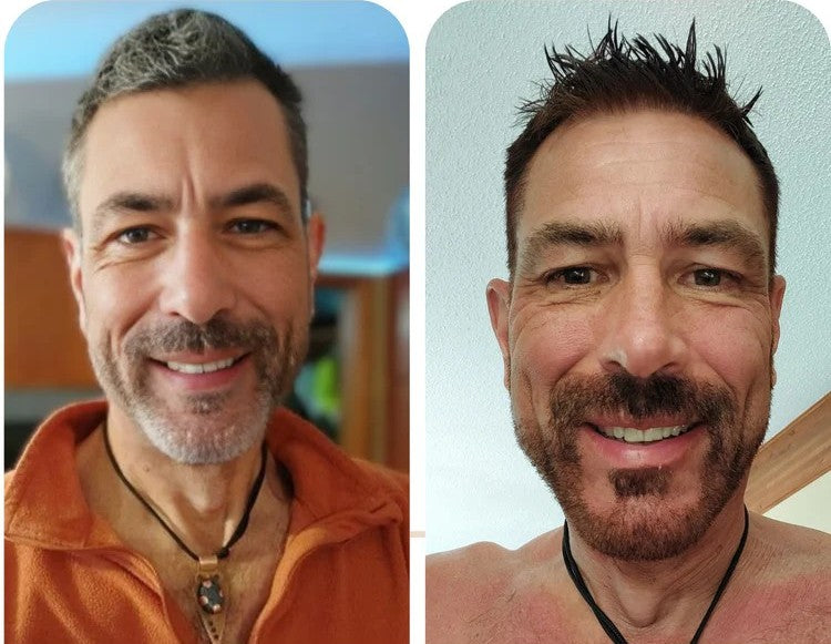 "NovaHair™ – Haarfärbe-Shampoo für lebendiges, gesundes Haar mit schnellen und langanhaltenden Ergebnissen"