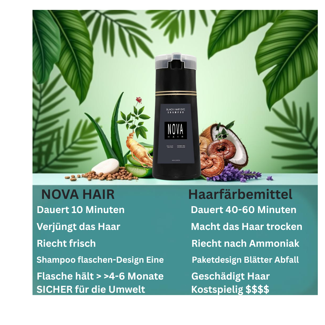 "NovaHair™ – Haarfärbe-Shampoo für lebendiges, gesundes Haar mit schnellen und langanhaltenden Ergebnissen"