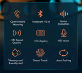 Wasser- und schweißfeste Bluetooth 5.0-Ohrhörer der neuen Generation